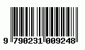Barcode Dfil de Bourgogne