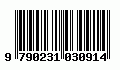 Barcode Destination