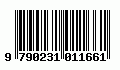 Barcode Echos de Paris, Batterie Fanfare Ad Lib