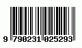 Barcode Humour And Drums !
