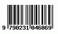 Barcode Malinka