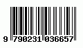 Barcode Mandolinade