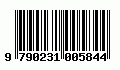 Barcode Poki Blues