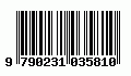 Barcode Sol facile  cirer