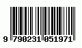 Barcode That Day the Night...