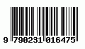 Barcode The Technique of the lips