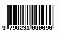 Codice a barre Cinquieme Symphonie En Ut Mineur N1